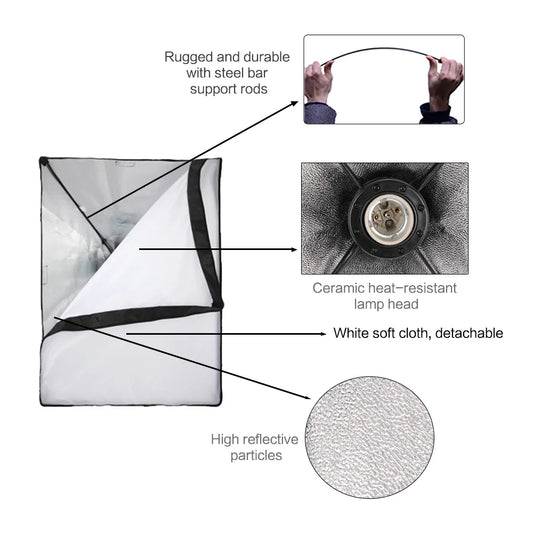 BrightBloom™ - Tri-Color Softbox Studio Lights 20w/30w/40w