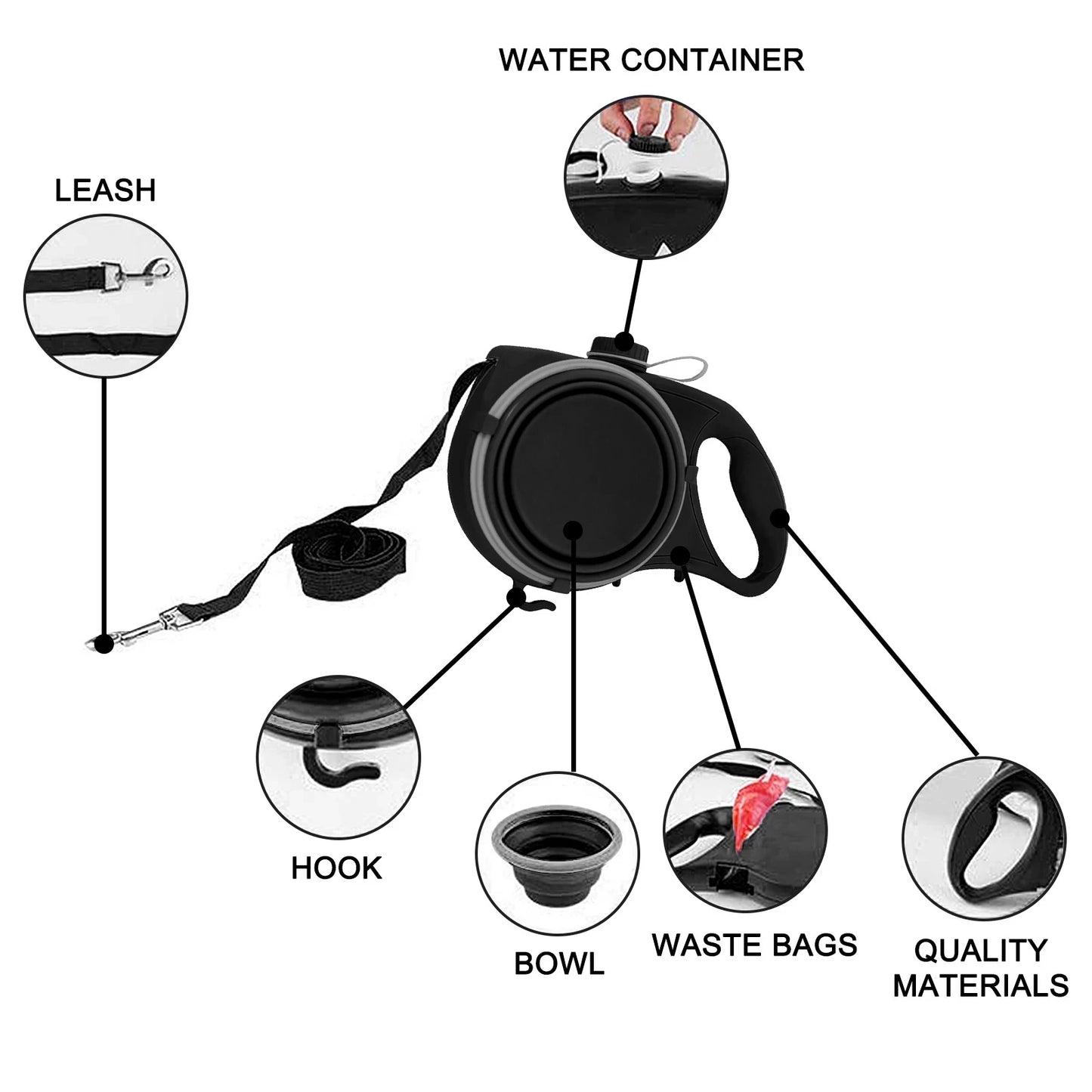 4-in-1 Pet Leash For Walking – Water, Bowl & Waste Bag Ready