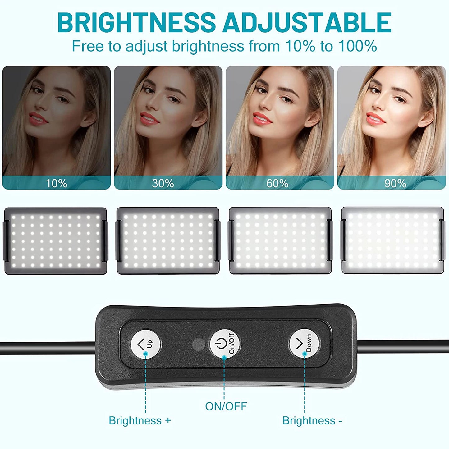 ProBeam⢠RGB Light Panel Set