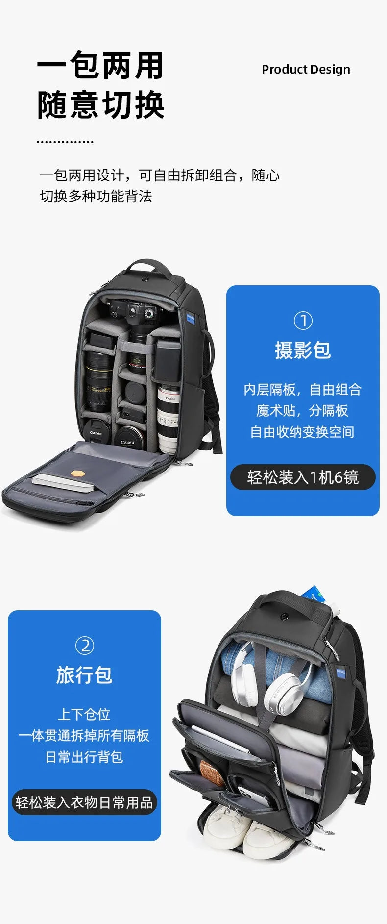 CaptureCore⢠Waterproof Photo Pack - Large Capacity Waterproof Camera Backpack for Photography