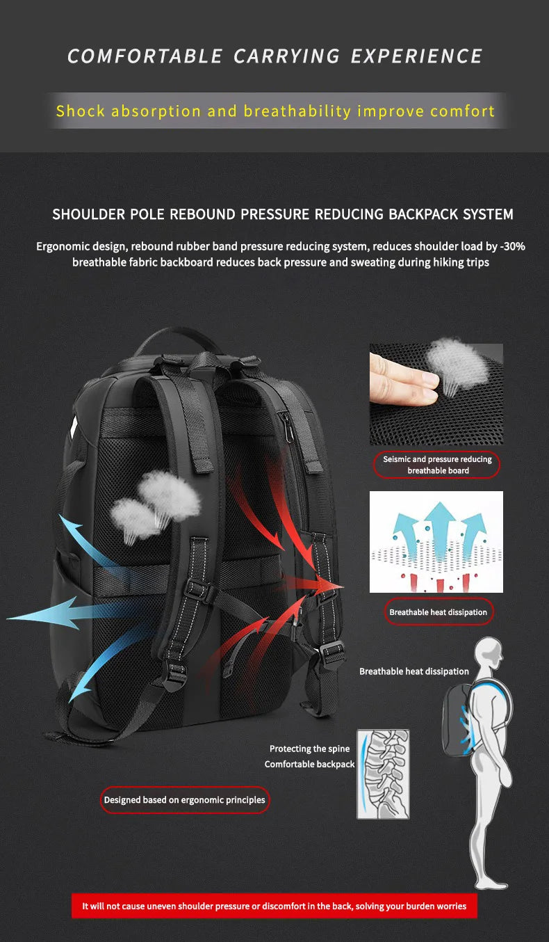 CaptureCore⢠Waterproof Photo Pack - Large Capacity Waterproof Camera Backpack for Photography