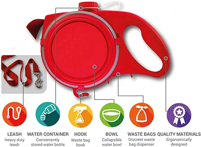4-in-1 Pet Leash For Walking – Water, Bowl & Waste Bag Ready