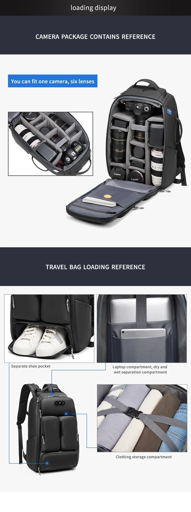CaptureCore⢠Waterproof Photo Pack - Large Capacity Waterproof Camera Backpack for Photography