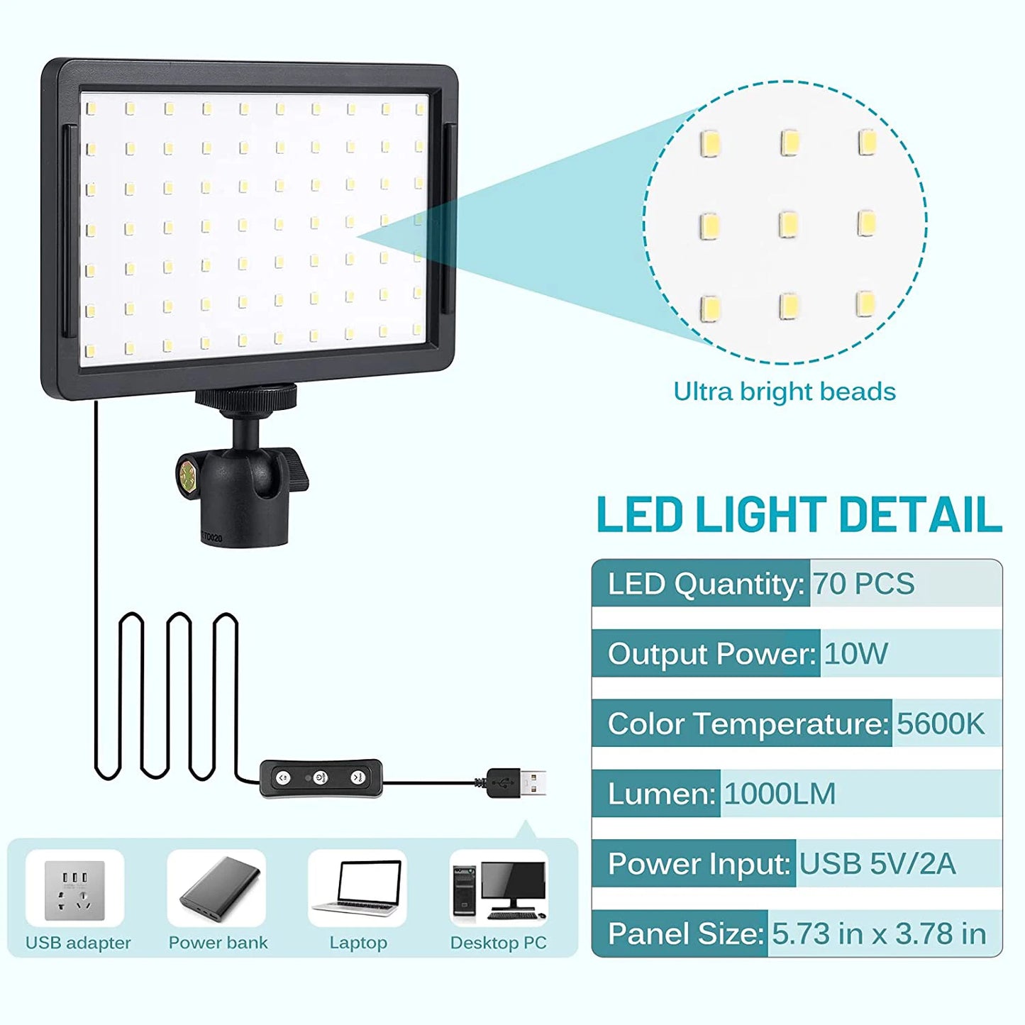 ProBeam⢠RGB Light Panel Set