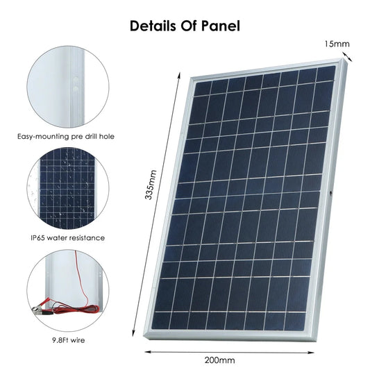 SunVault™ 300W Solar Kit - Solar Panel With Inverter