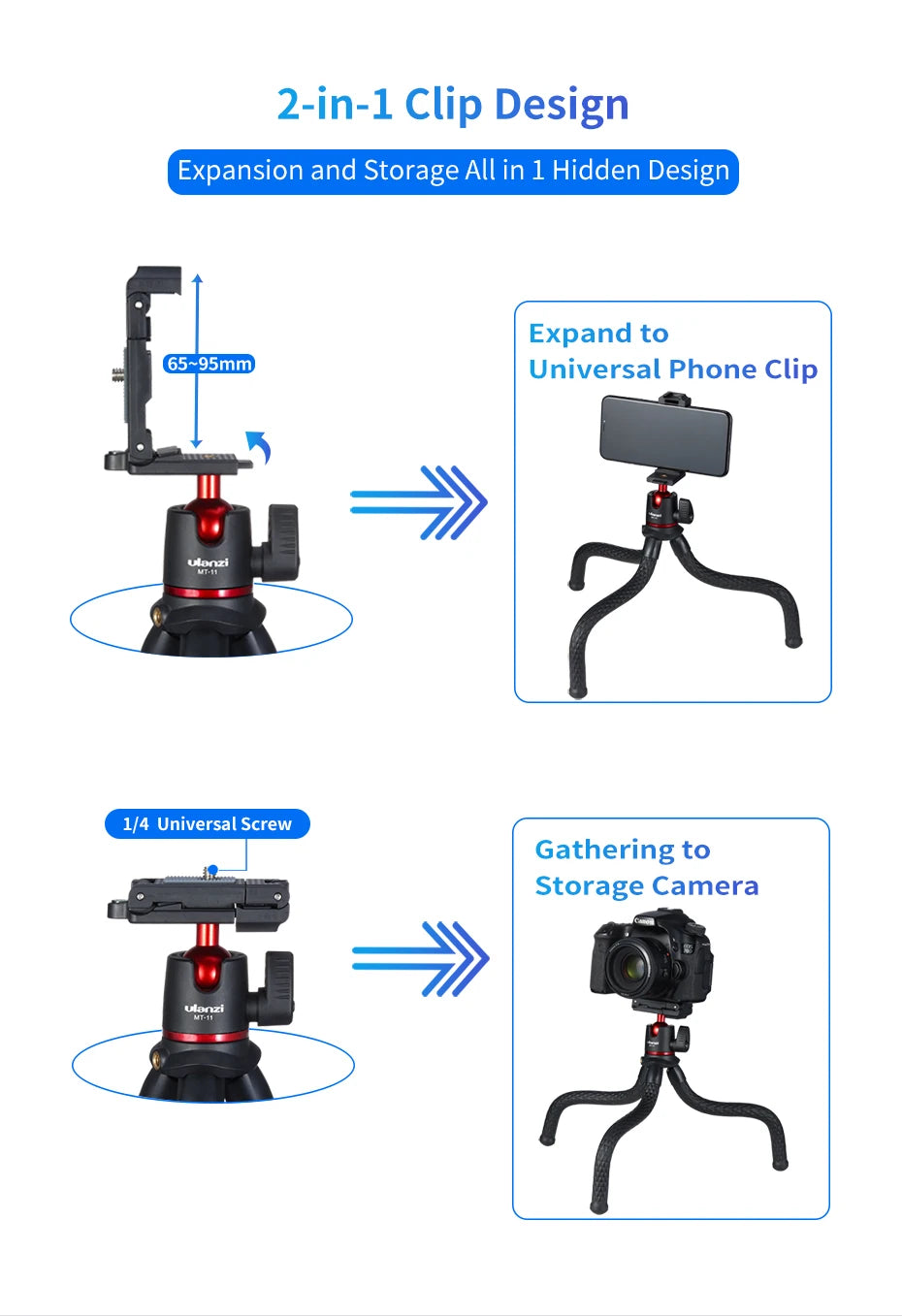 Flexible Octopus Tripod – Universal Camera & Smartphone Stand