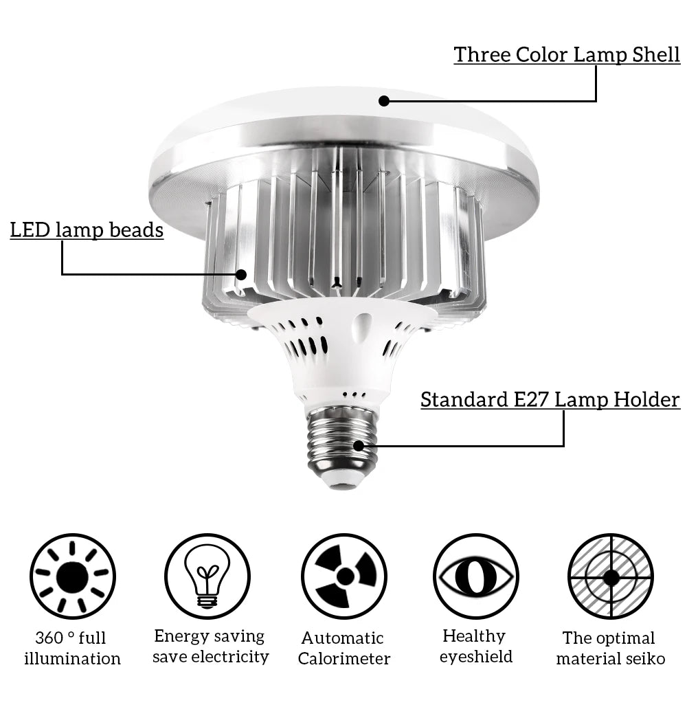 BrightBloom™ - Tri-Color Softbox Studio Lights 20w/30w/40w