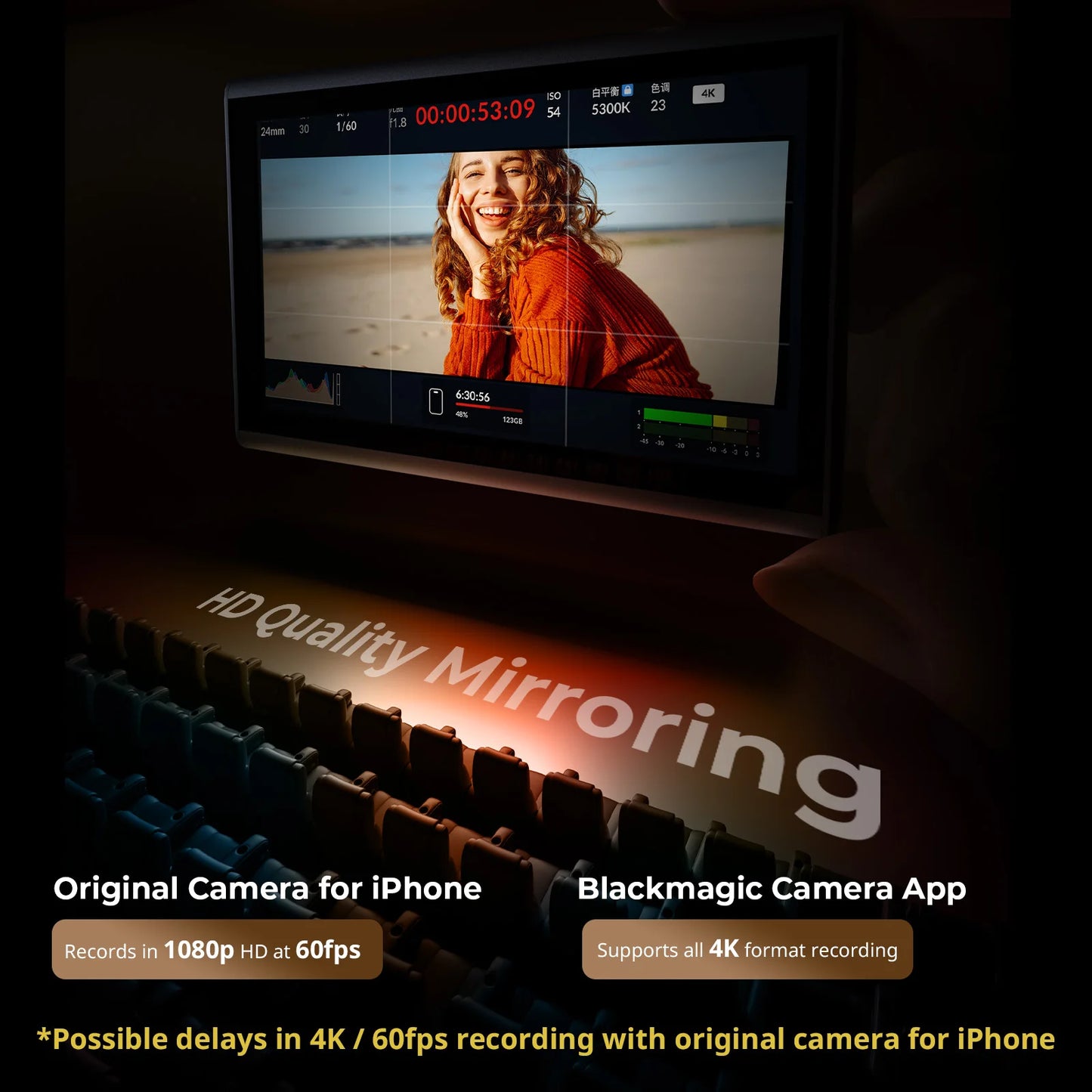CinePulse SmallRig 4850 - Wireless Video Monitor & Remote Control for iPhones & Blackmagic