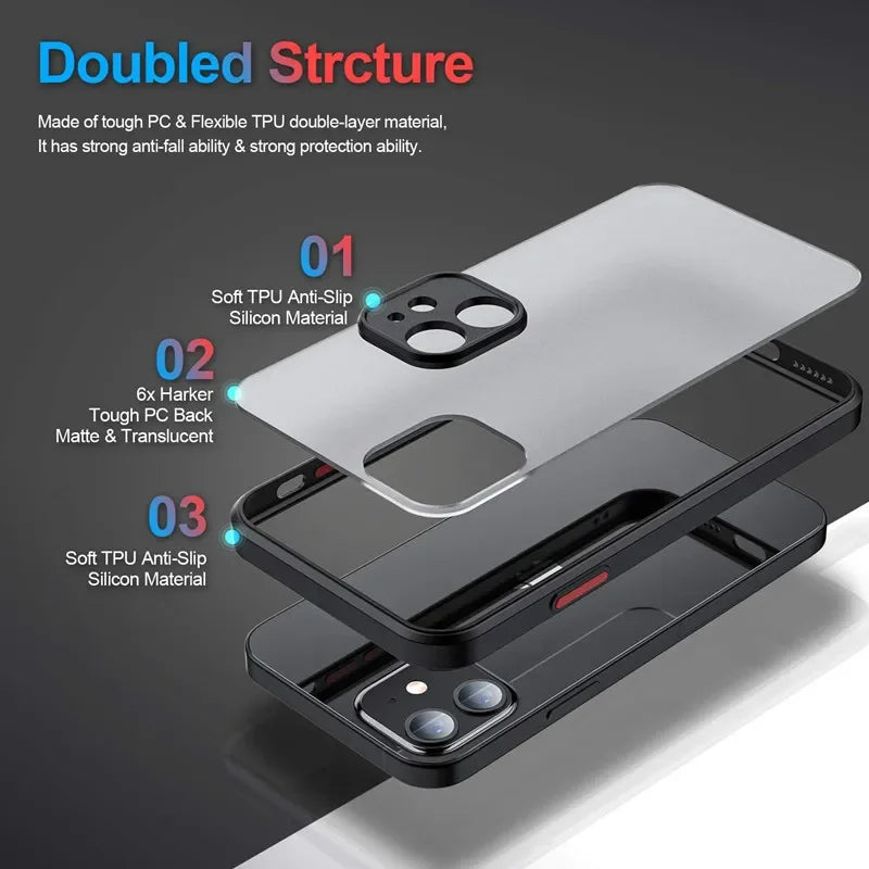 ArmorFlex™ Shockproof Iphone Case