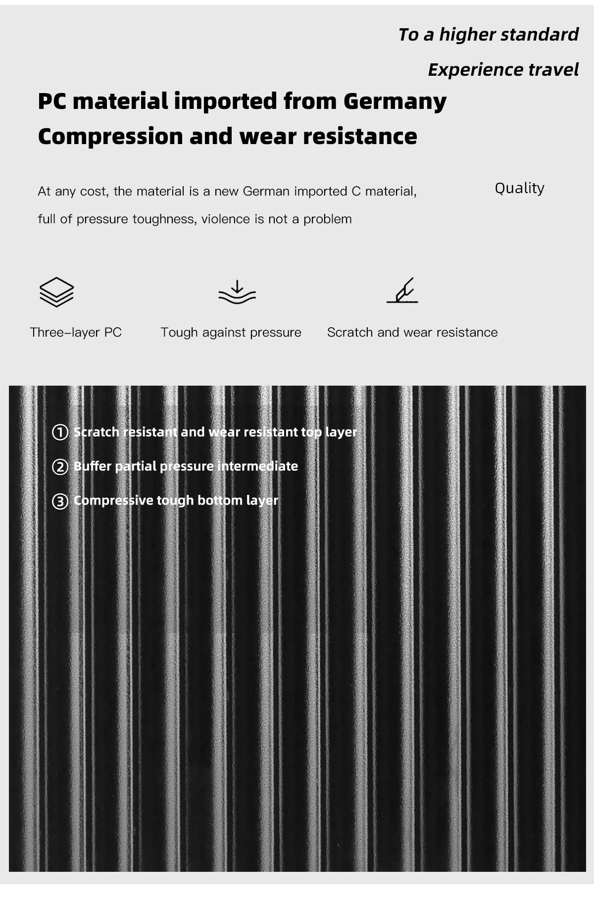 SUSHIMU™ AeroEdge Luggage Carry-On Travel Suitcase Men - 20", 24", 26"