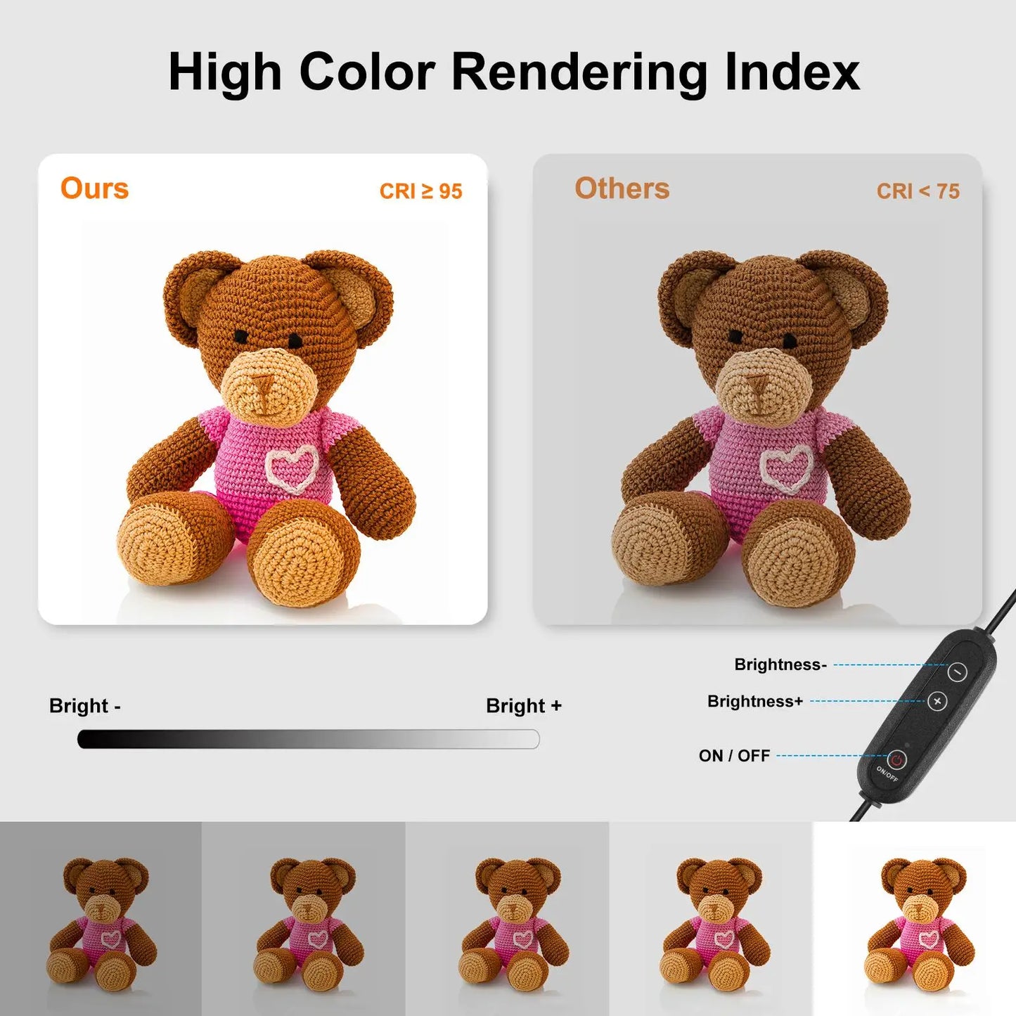 PULUZ 80cm Portable Softbox Light Tent – 72W Foldable Photo Studio Kit with 3 Backdrops & 9050LM Bright White Lighting