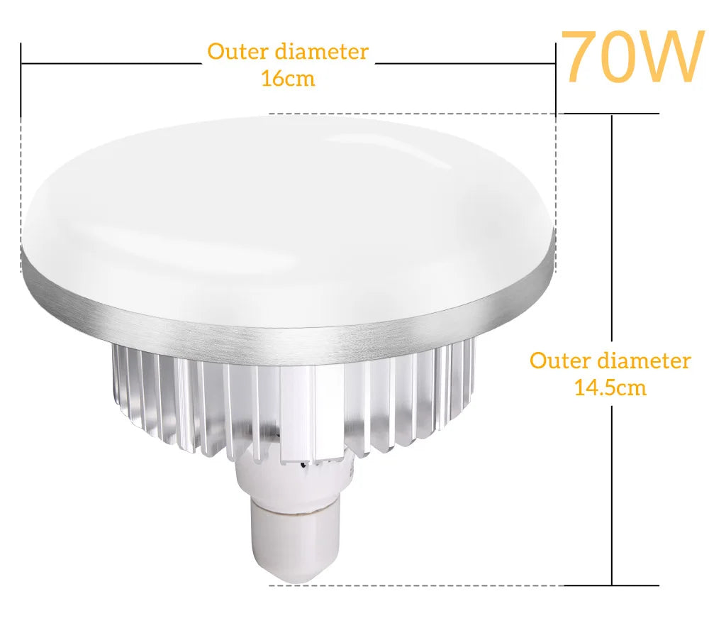 BrightBloom™ - Tri-Color Softbox Studio Lights 20w/30w/40w