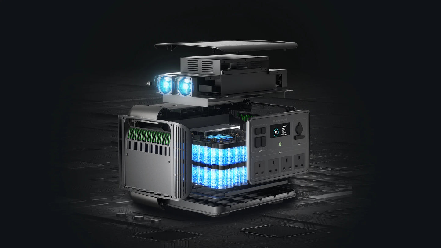 ALLPOWERS Foldable Solar Panel 400W / 2X400W Solar Charger with Solar Output Power Station