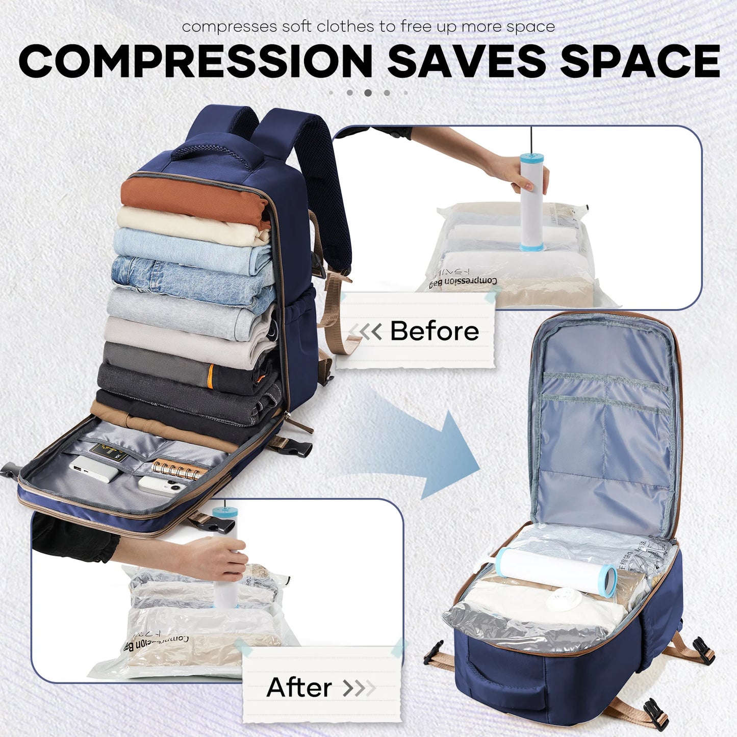 Travel Vacuum Compression Bags with Hand Pump – Carry-On Approved (40x30x20cm)