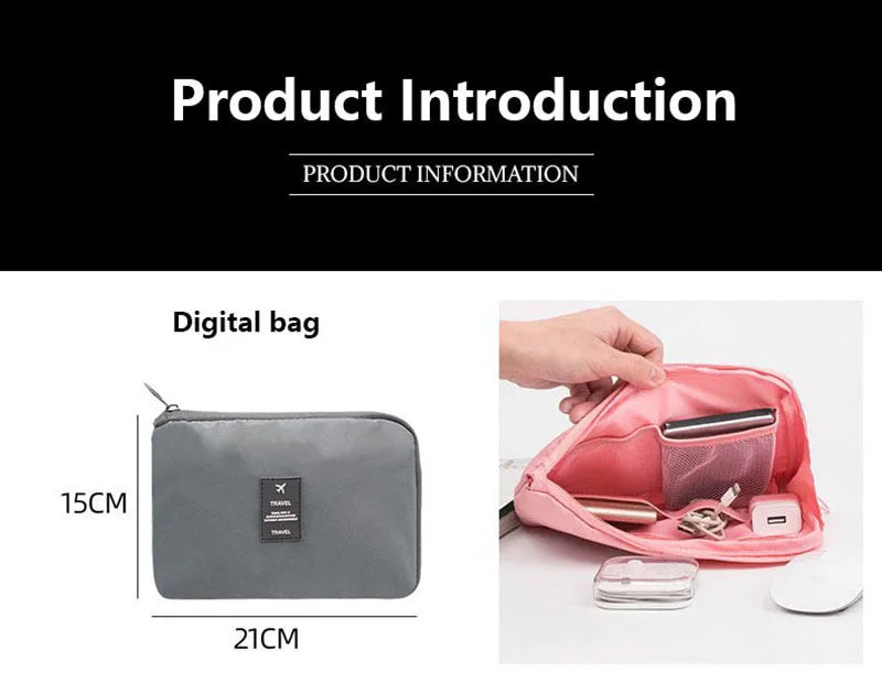 Dorm & Travel Organizer Set – Packing Cubes for Students & Travelers