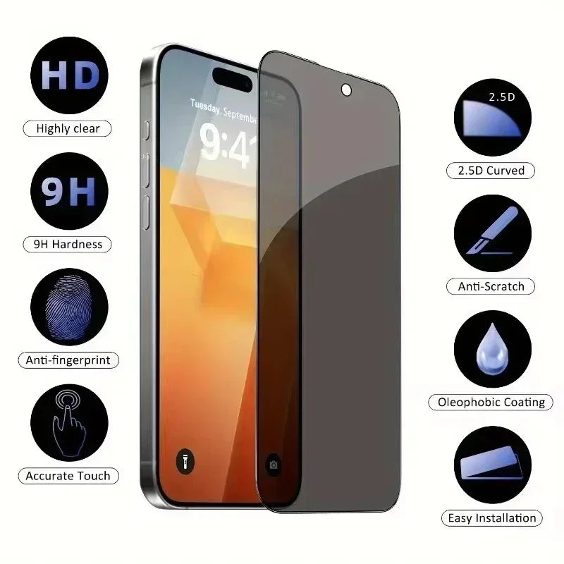 5Pcs Full Cover Privacy Screen Protector For iPhone 16 - iPhone 6