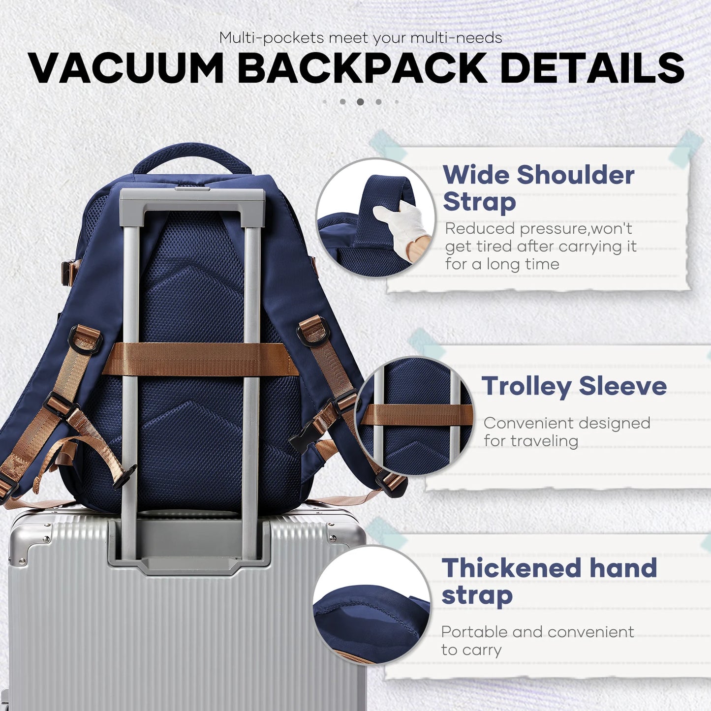 Travel Vacuum Compression Bags with Hand Pump – Carry-On Approved (40x30x20cm)