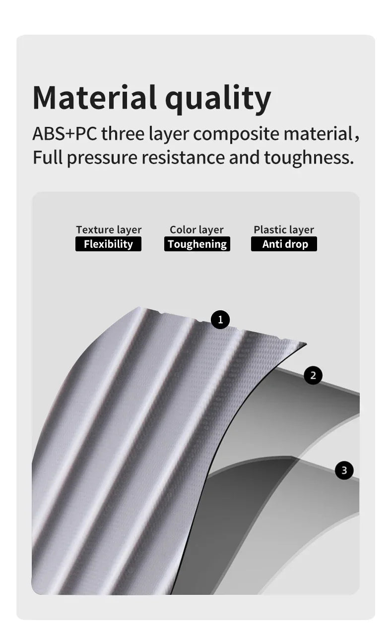 JetCrate™ Aluminum Travel Luggage - 20/22/24/26/28 Inch Trolley Luggage