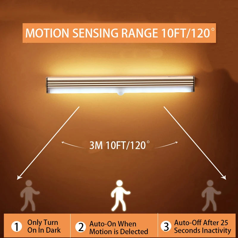 GlowBar™ - Wireless Motion Sensor LED Light