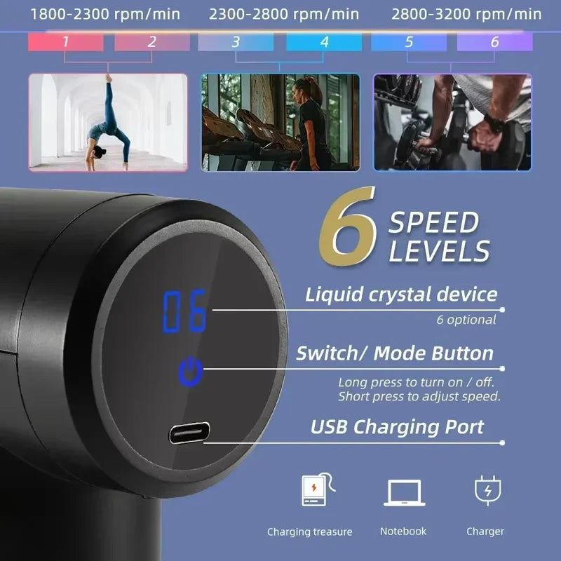 MiniPro Deep Tissue Massage Gun – Portable Handheld Therapy Gun for Muscle Relief & Fascia Recovery