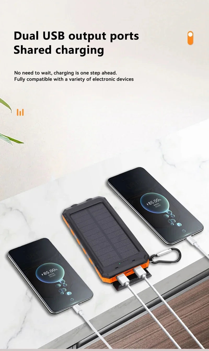 HelioCharge Pro 200K – 200,000mAh Solar Power Bank with 120W Ultra-Fast Charging