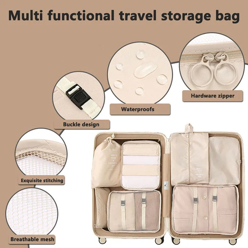 Dorm & Travel Organizer Set – Packing Cubes for Students & Travelers