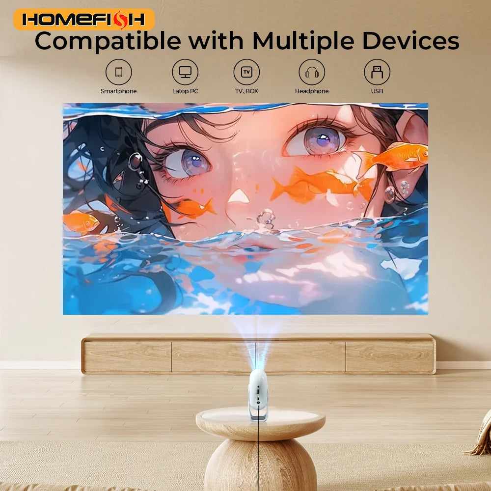 2025 Mini Android 4K Projector – 360° Rotating, WiFi 5G, BT 5.0