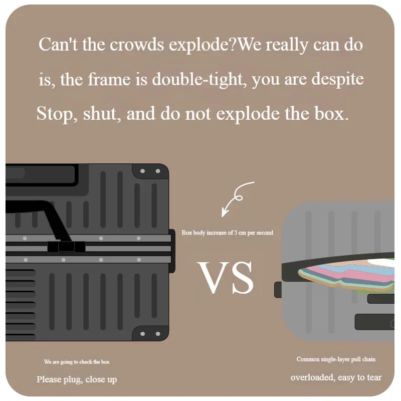 JetCrate™ Aluminum Travel Luggage - 20/22/24/26/28 Inch Trolley Luggage