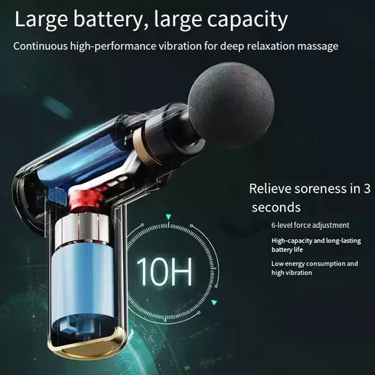 MiniPro Deep Tissue Massage Gun – Portable Handheld Therapy Gun for Muscle Relief & Fascia Recovery