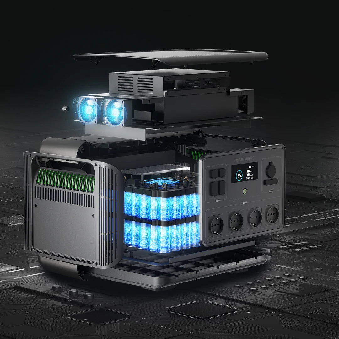 ALLPOWERS Foldable Solar Panel 400W / 2X400W Solar Charger with Solar Output Power Station