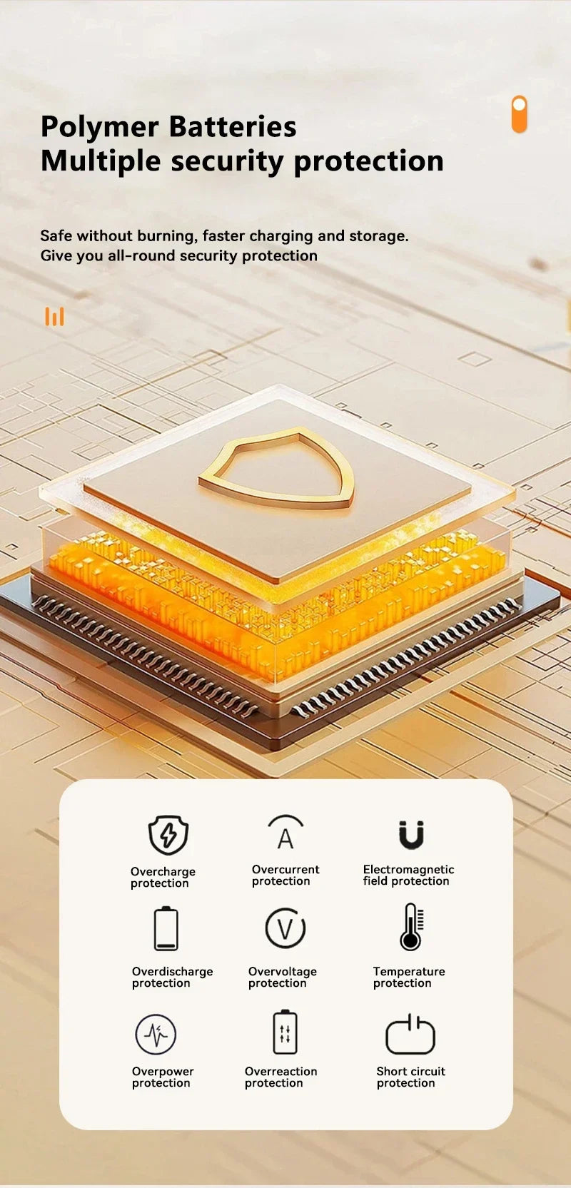 HelioCharge Pro 200K – 200,000mAh Solar Power Bank with 120W Ultra-Fast Charging