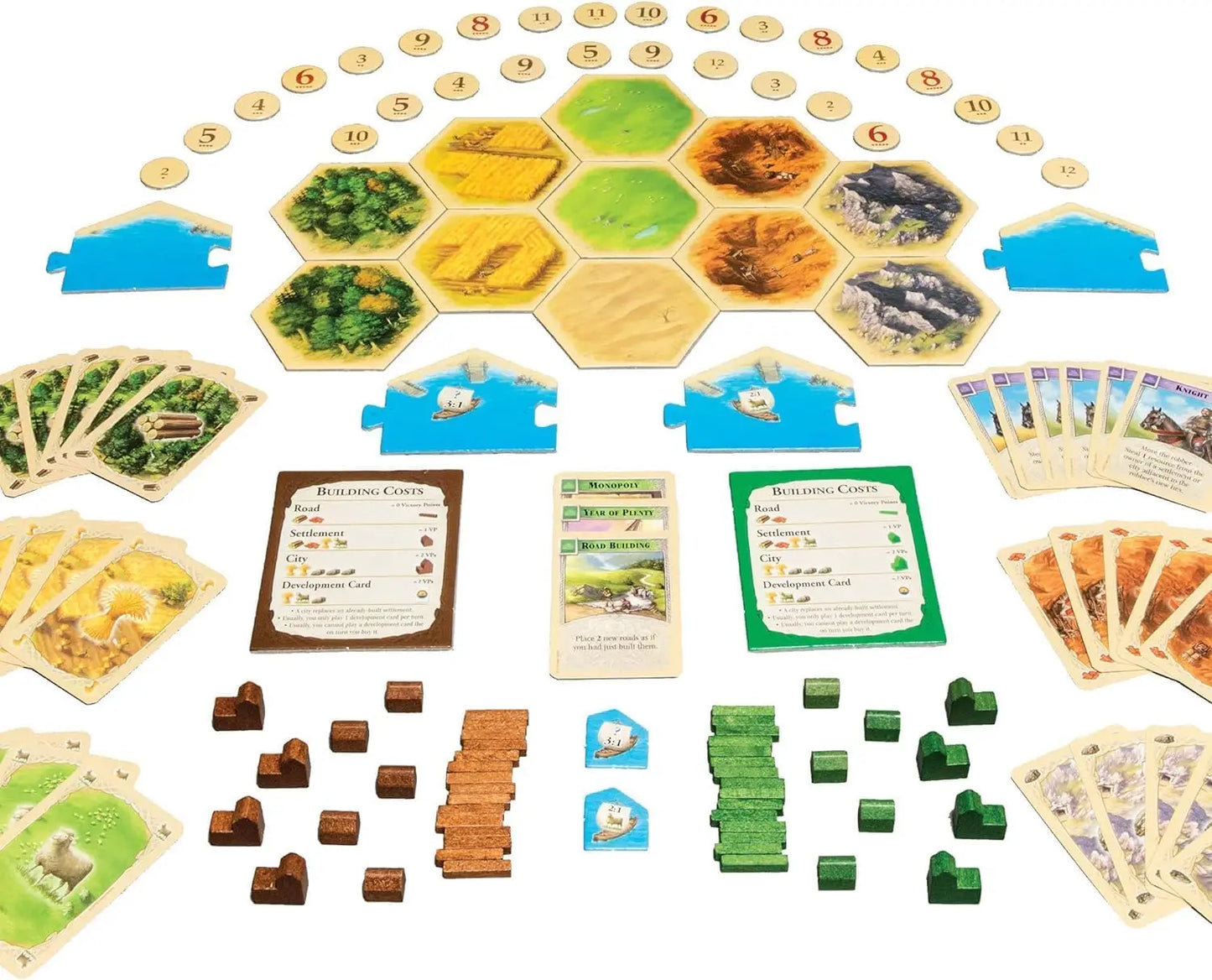 CATAN board game 5-6 player expansion