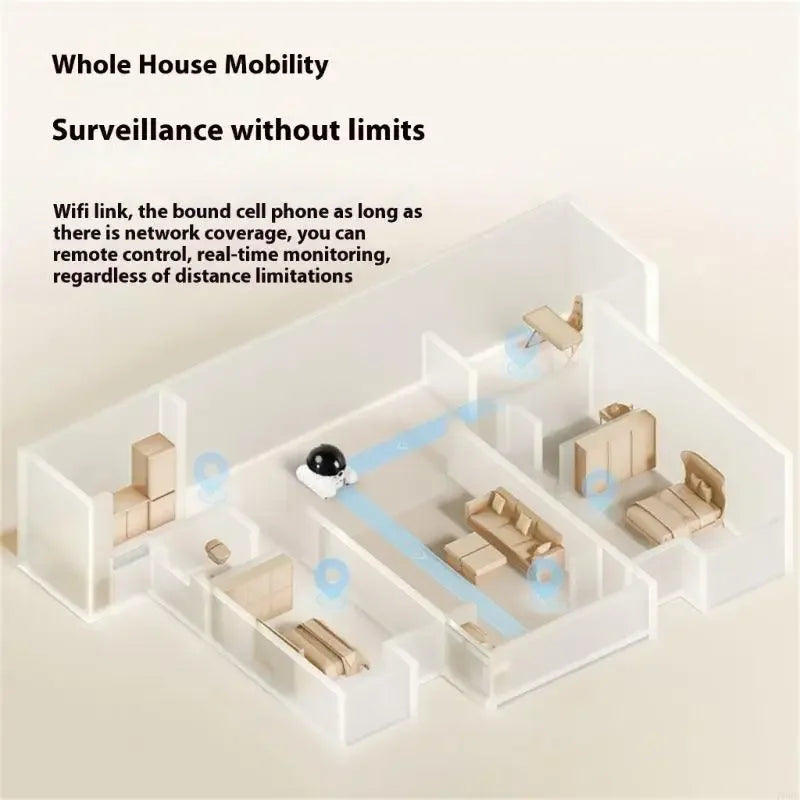 PetBot 360: Smart Home Camera with Two-Way Talk & Play