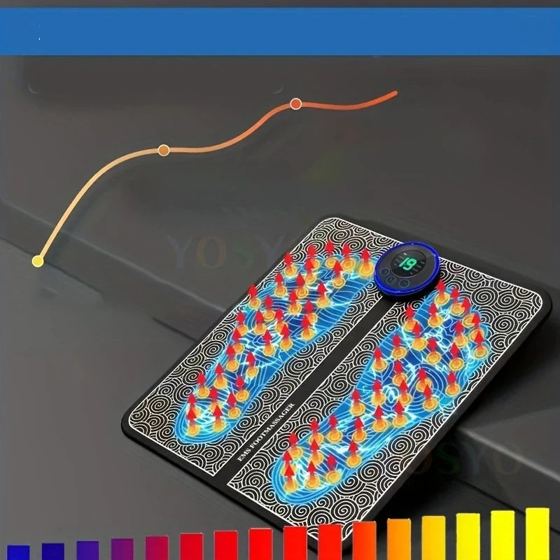 ZenSole™ Electric Foot Massager Pad