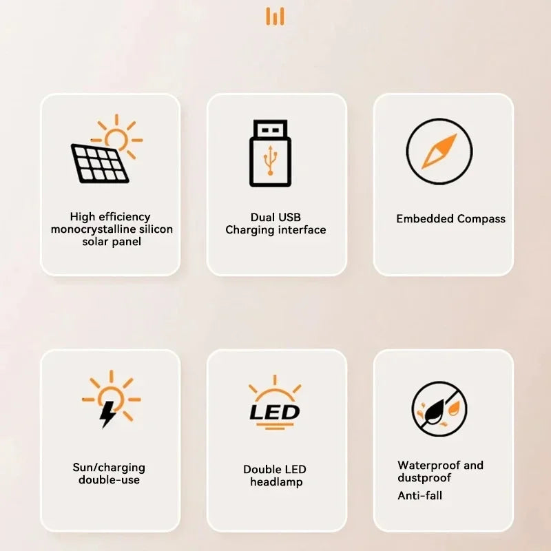 HelioCharge Pro 200K – 200,000mAh Solar Power Bank with 120W Ultra-Fast Charging