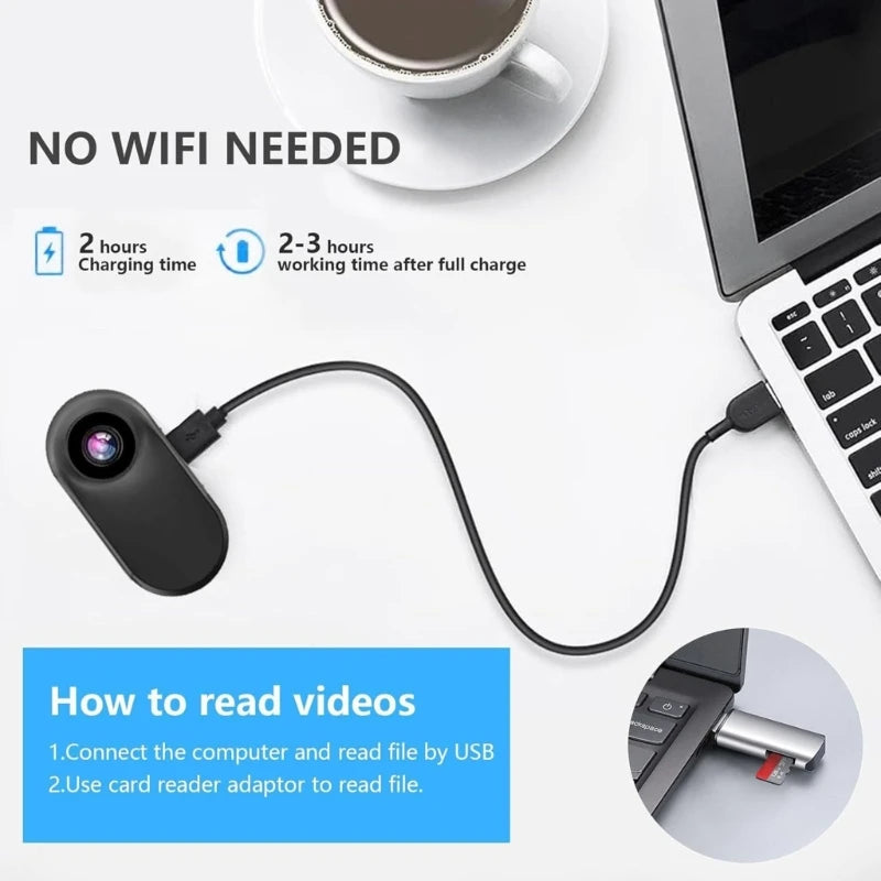 Pet Camera Collar - Outdoor Monitoring & Training Dog Camera with Wide Angle Lens