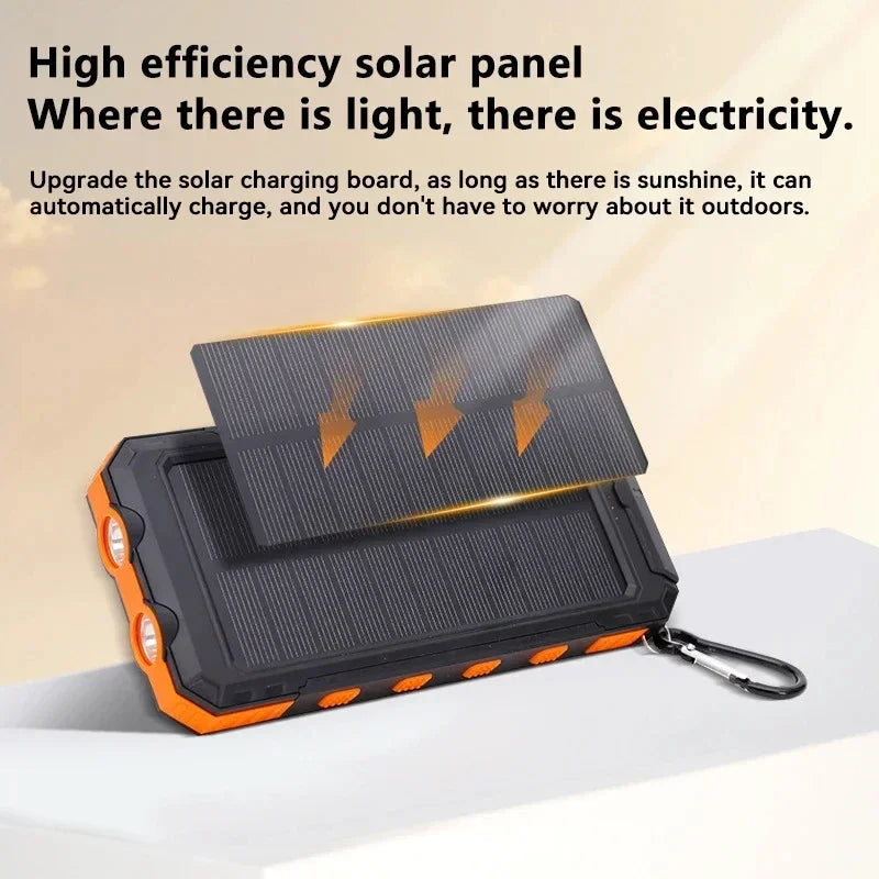 HelioCharge Pro 200K – 200,000mAh Solar Power Bank with 120W Ultra-Fast Charging