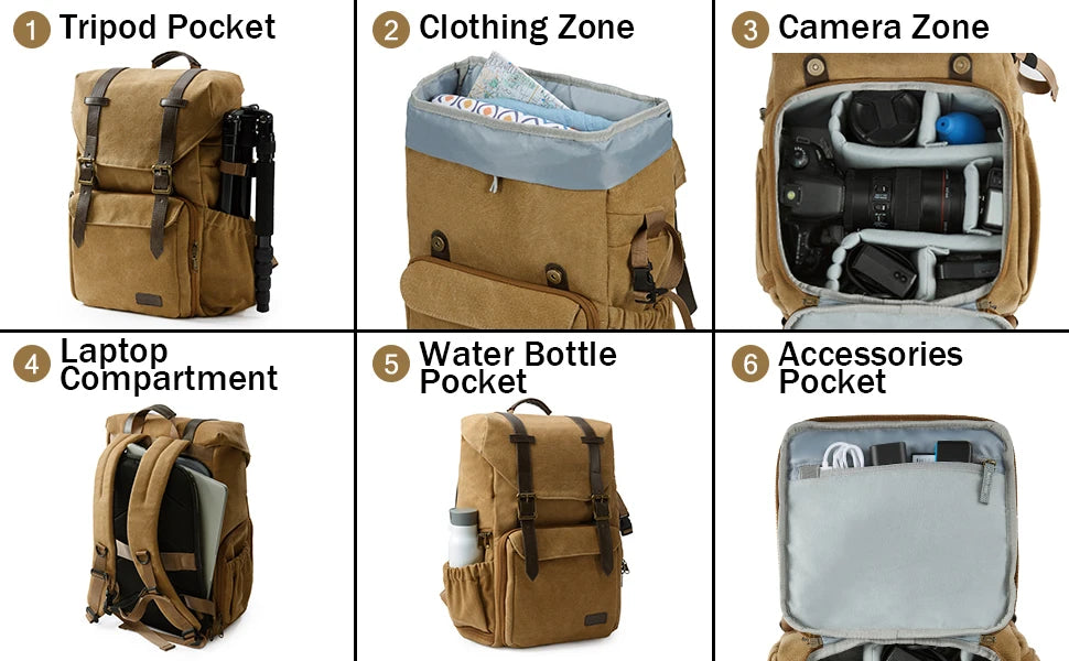 BAGSMART CreatorPro Camera Backpack – Stylish Waterproof DSLR Bag with Tripod Strap & 15” Laptop Sleeve